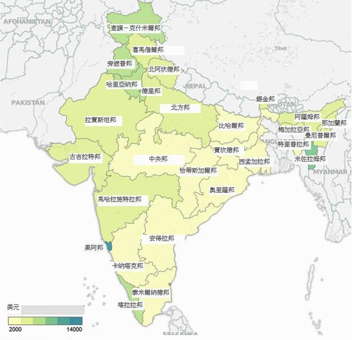 上海10年后的变化,上海10年间的发展