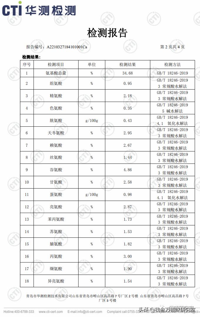 鲜朗烘焙粮卖点,鲜朗烘焙猫粮旗舰店正品直播