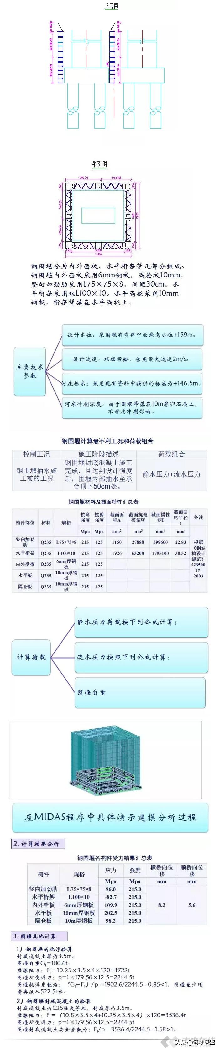 施工临时结构的设计及计算，建议收藏！