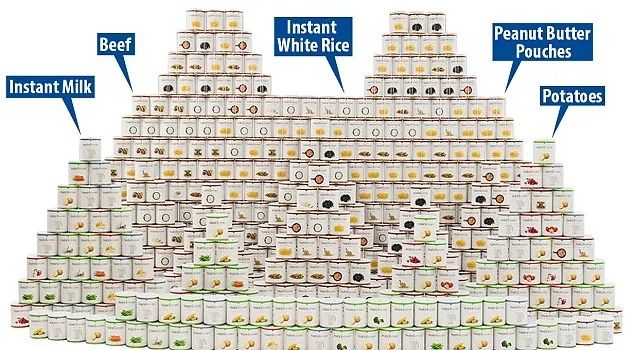 万字罐头测评|即使末日，美食家们的皇冠也不能掉！