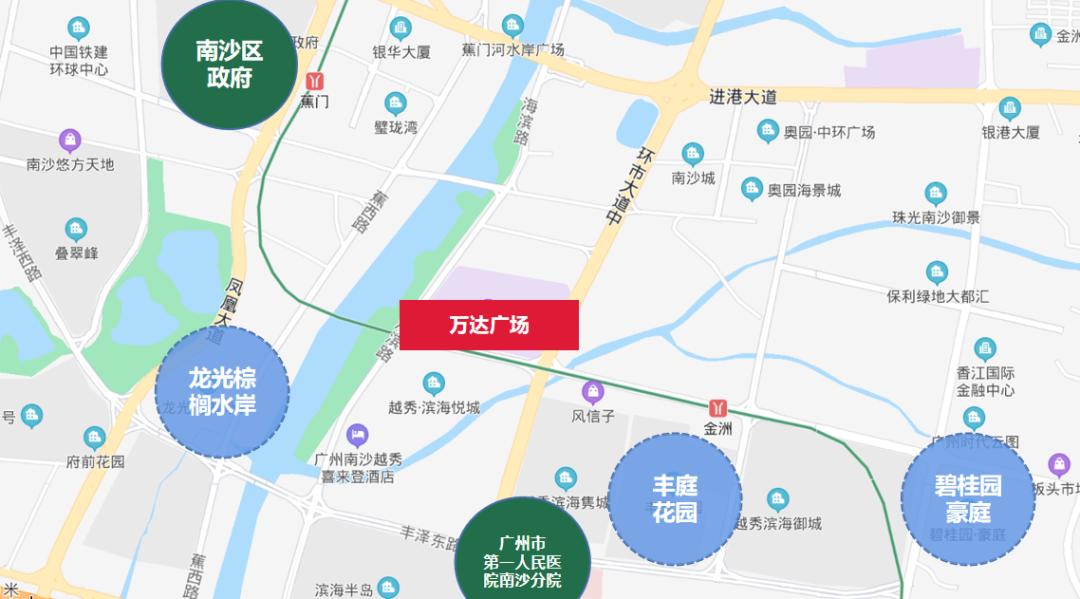 一篇价值200万的南沙上车指南