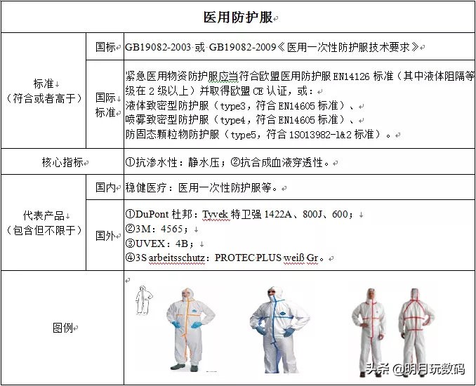 探路者英雄系列冲锋衣,探路者冲锋衣广告勇敢的心