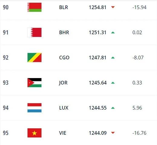 足球地理学堂布宜诺斯艾利斯,足球地理讲堂