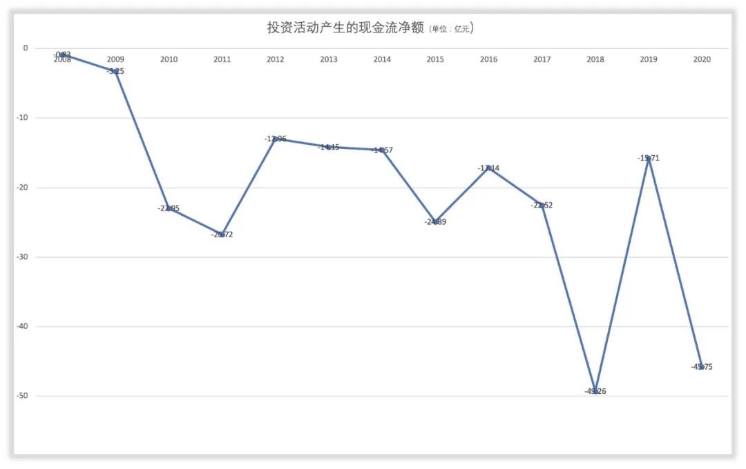 三安光电工作怎么样,三安光电有核心技术吗