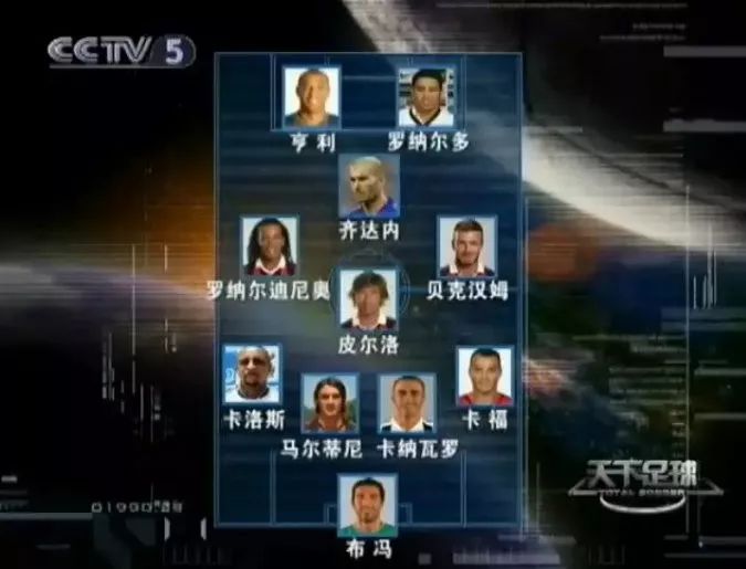 天下足球回顾,天下足球全套