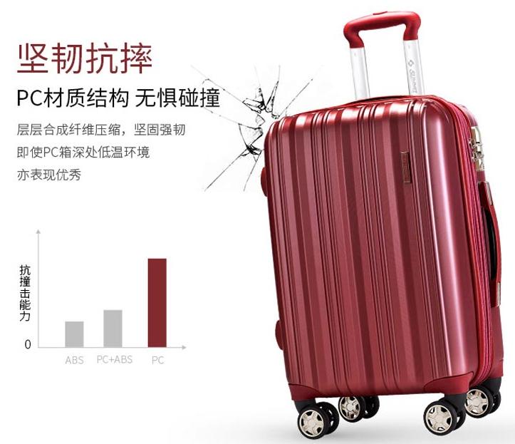 旅行箱的真实感受,旅行箱的优势和缺点