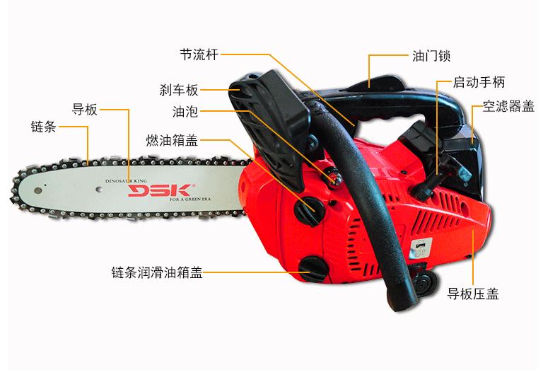 油锯难启动什么原因,油锯怎么启动和关闭