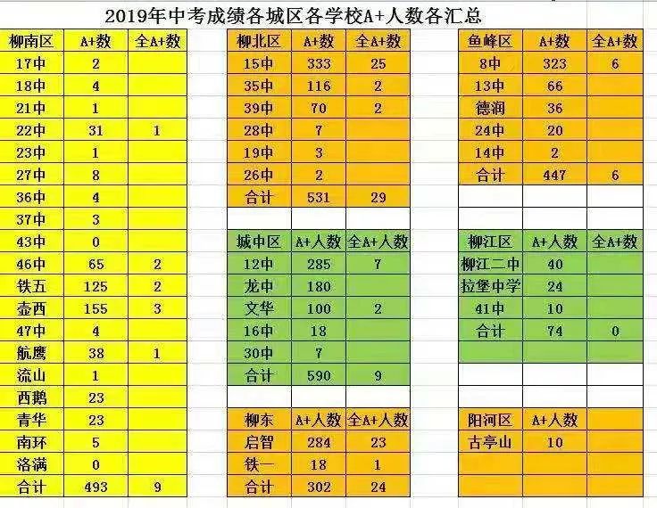 你守护世界我守护你少年的你,你守护世界我守护你