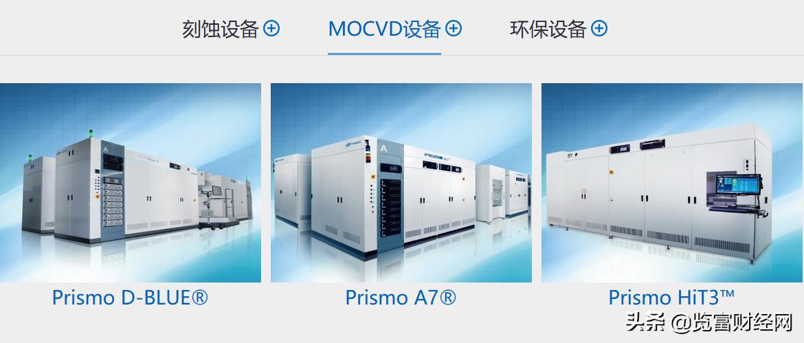 中微芯片最新技术,中微5nm光刻机有上市吗