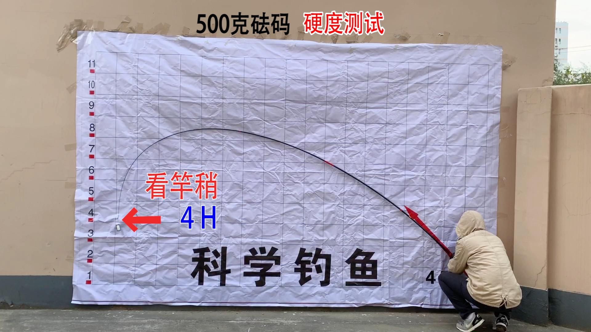 国产鱼竿测评7.2,龙隐鱼竿价格表