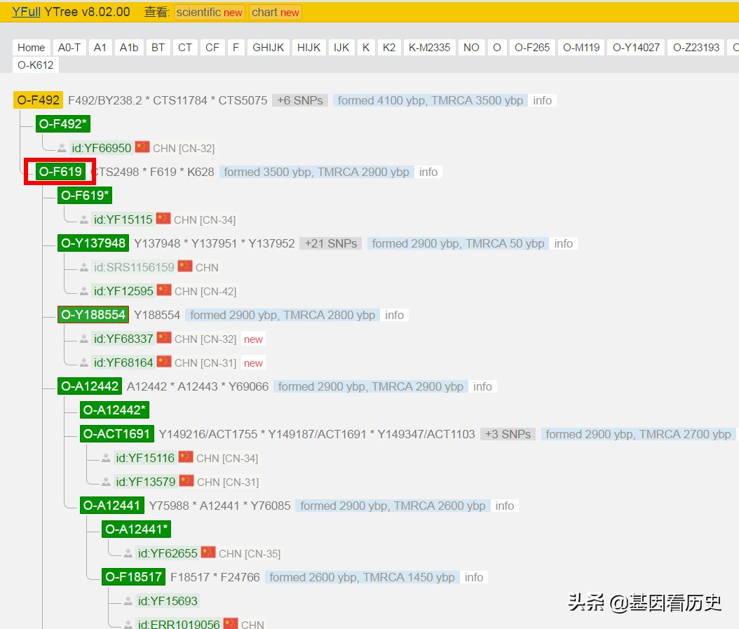 一辈子怨偶,一步之遥欧阳娜娜完整版