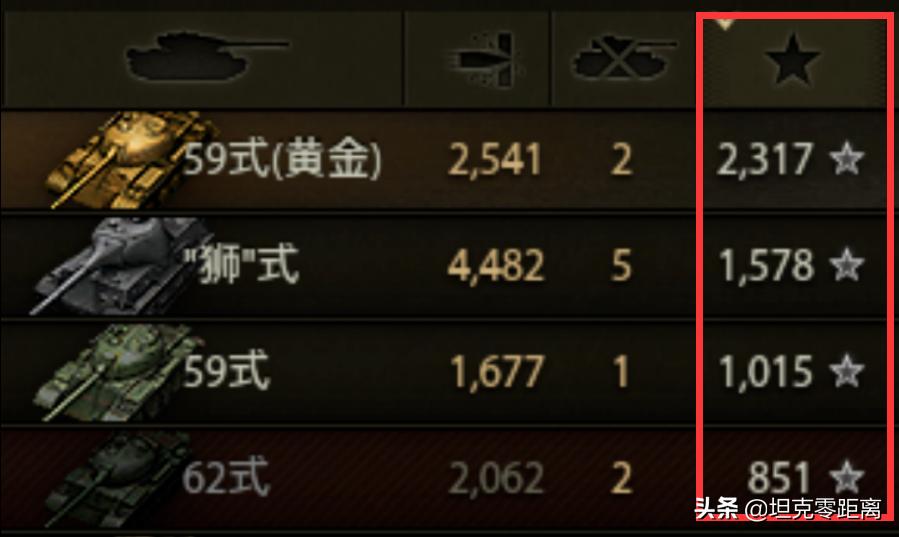 坦克世界从“小霸王”到最冷门S系重坦这台车到底做错了什么？