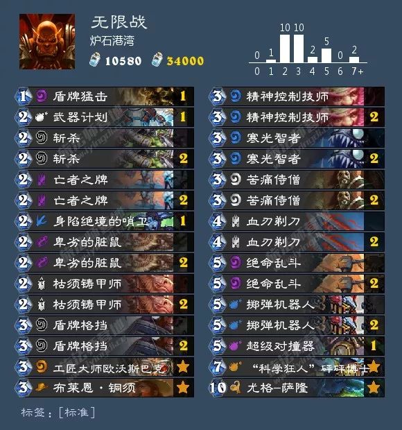 总有你想要的！炉石狂野天梯73套卡组大汇总