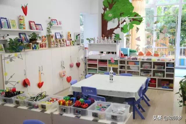 教学区环创布置,教学环创幼儿园