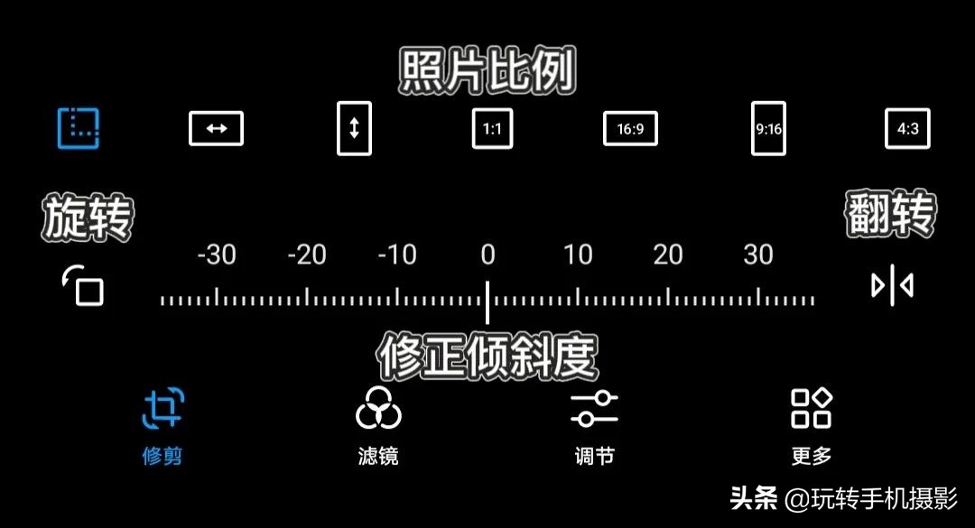 华为相册竟隐藏神仙功能,华为相册一般人不知道的功能