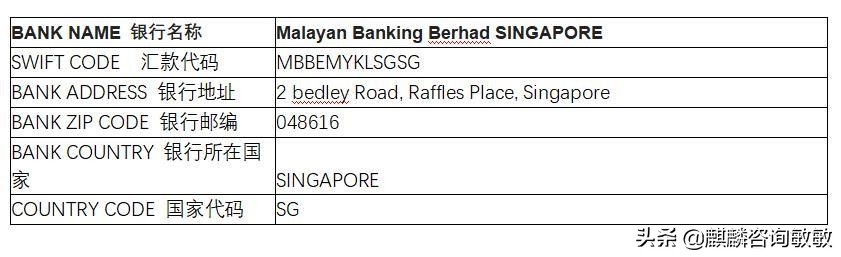 新加坡银行往国内银行汇款,新加坡银行收款