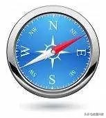 关于指南针的简单知识,指南针是如何指引方向的呢