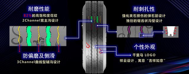 这款轮胎怎么样,推荐一款好用性价比高的轮胎