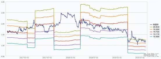 浩泽净水器怎么租赁,浩泽净水器前景