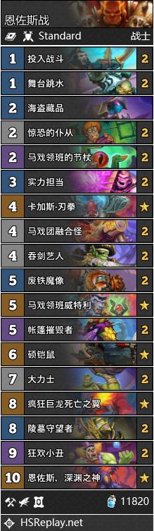 炉石传说暗月马戏团开场动画,炉石传说对战周报