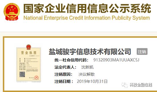 旗天科技是哪年重组的,康旗股份最新公告