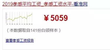 孝感市平均工资标准2020,湖北行业平均工资标准