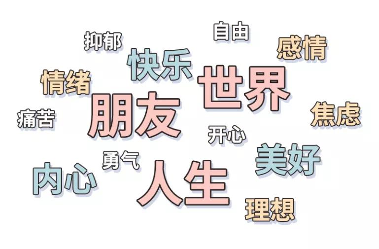 我曾在海王的鱼塘，他的微信签名是洁身自好｜100个微信签名故事