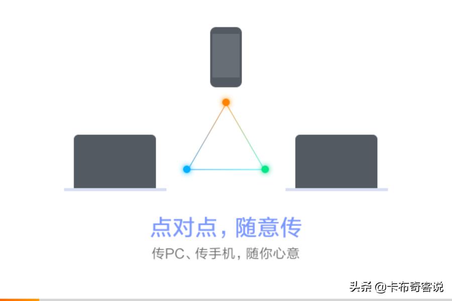 小米oppovivo互传联盟软件,小米oppovivo互传怎么用