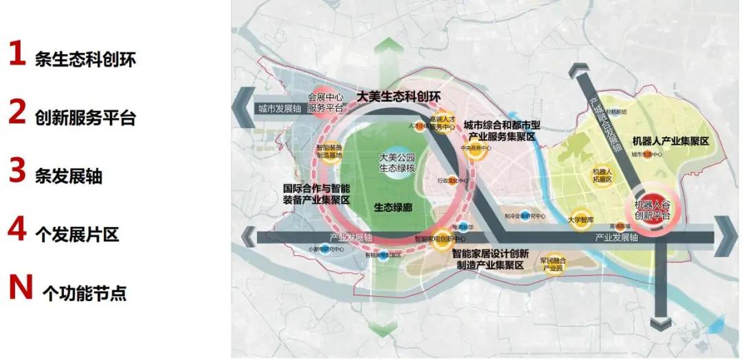 北滘镇最新规划出炉!要建北滘版的“松山湖”