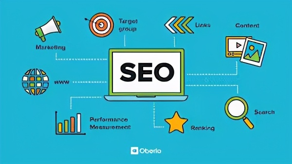 数字营销和网站开发,数字营销平台推广方案