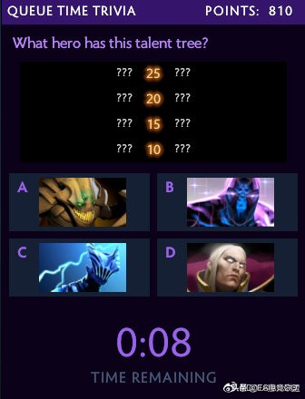 电竞早报:巴黎Major干爹晋级VG遭淘汰;瑞士鲁迅重返赛场