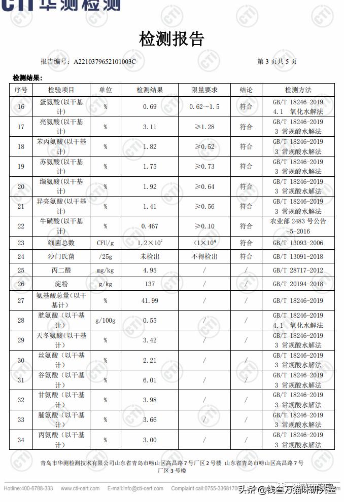 猫友爱猫粮和冻干主食哪个好,猫友爱520猫粮能治疗软便吗