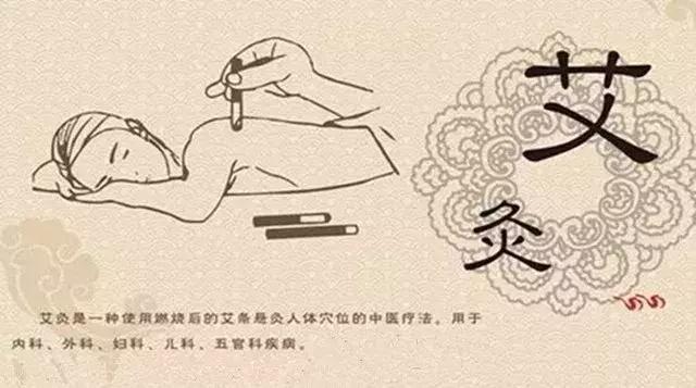 雷火灸八髎穴对盆腔炎好吗,艾灸八髎穴有排寒湿的功效吗