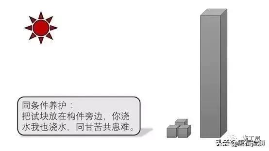 工地现场容易忽略的细节,施工会忽略的细节
