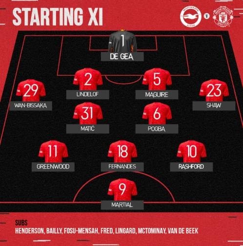 英超曼联主场0-3惨败伯恩茅斯,英超曼联1-3布莱顿视频