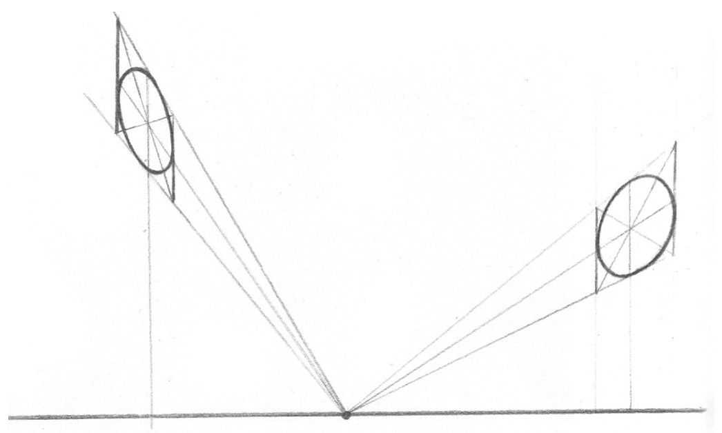 绘画透视原理：分步骤讲解透视原理，这是学画最基础的知识，收藏