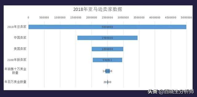 拼多多国际化发展,拼多多或将开启新的电商时代
