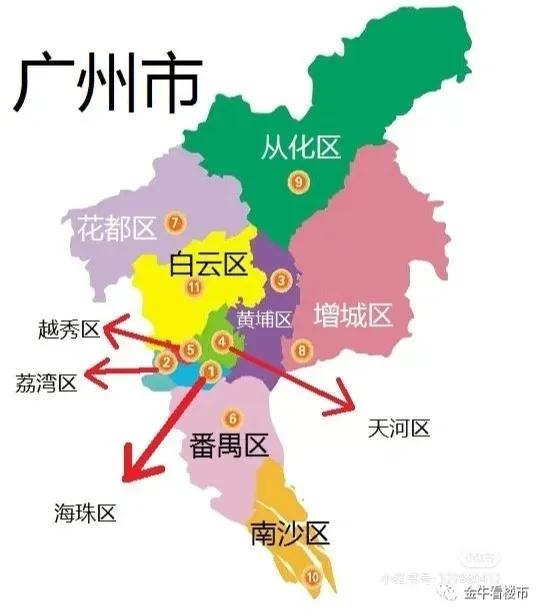 广州白云哪个板块好,广州白云哪里值得买