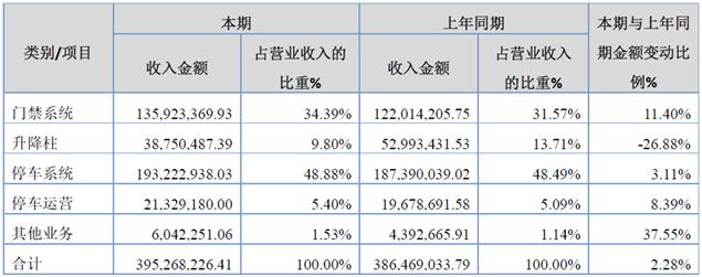 新鼎资本公司,新鼎资本公司图片