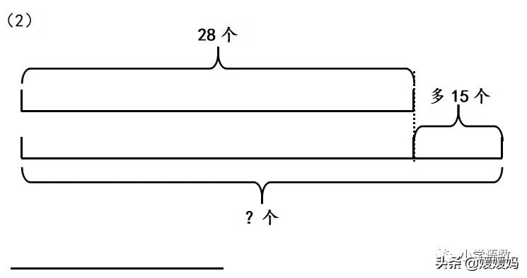 二年级求比一个数多几的数是多少,数学二年级下册求一个数的几倍