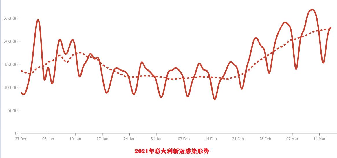 队长确诊带给国米两难题废最强*器武**也有两喜讯四手门神佳话