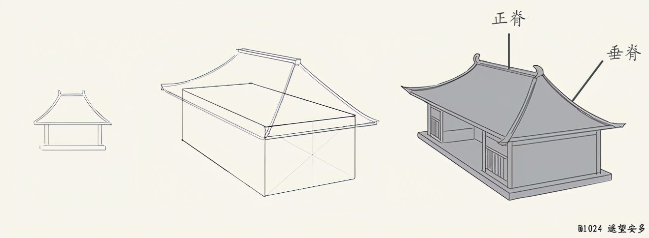 古建筑屋顶图片大全,古建筑屋顶小瓦做法
