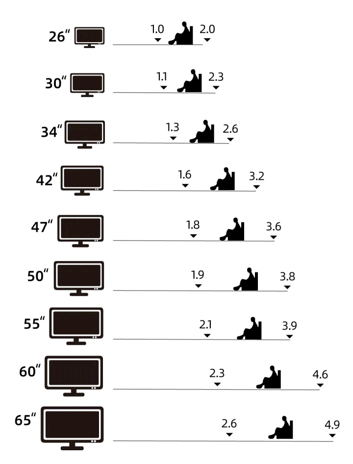海信75寸最好电视机排行榜2021年,2021年创维电视机50寸热销哪款