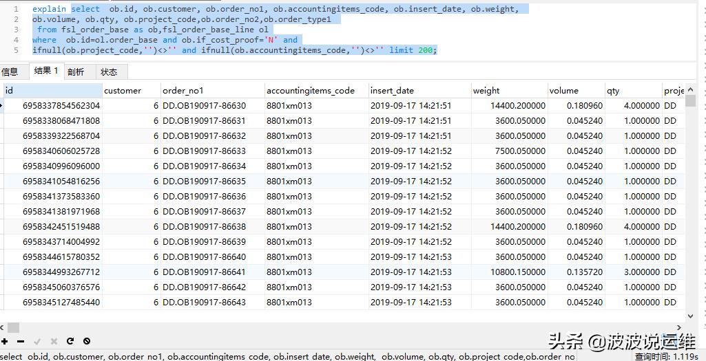 数据库优化和sql优化方法,数据库sql优化方法研究