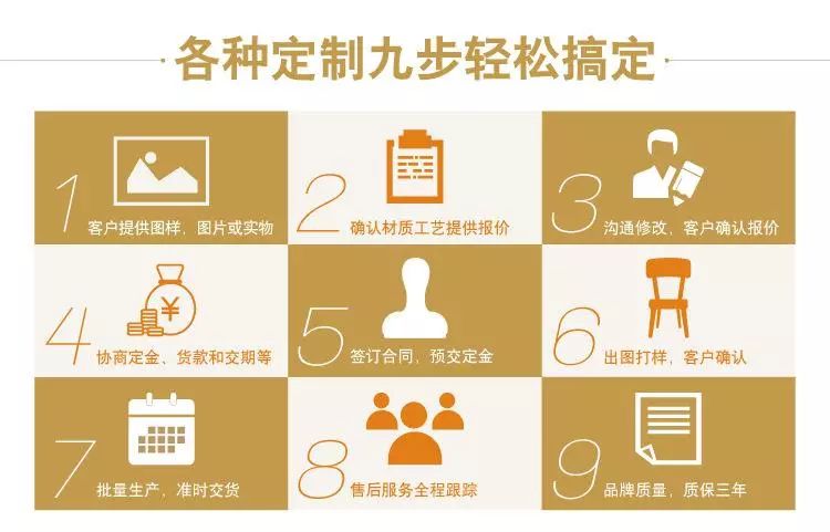 1688商家成长中心在哪,1688商家成长链路