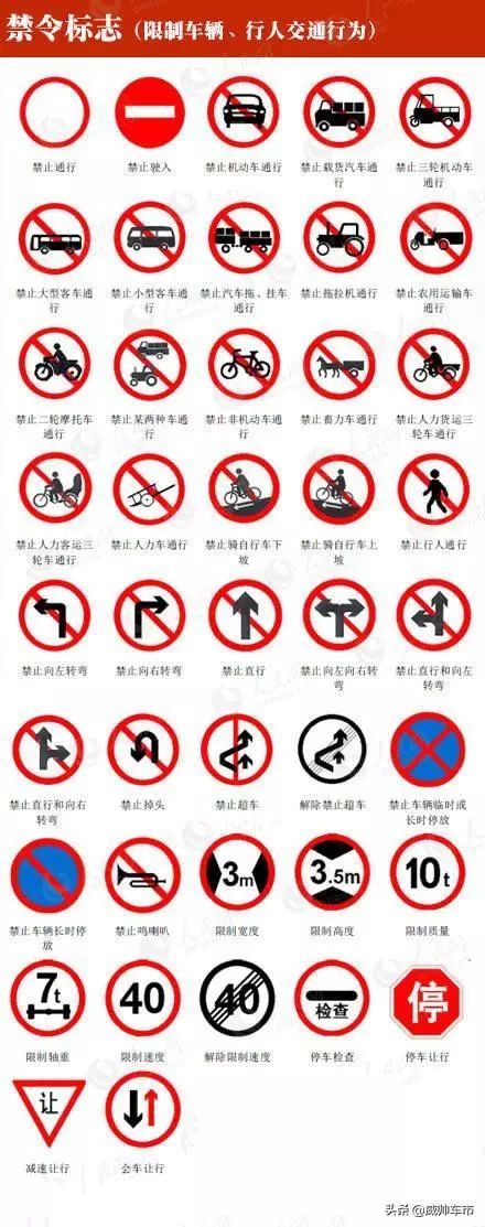 科目一的标志标线图解,交通手势和交通标志标线识图