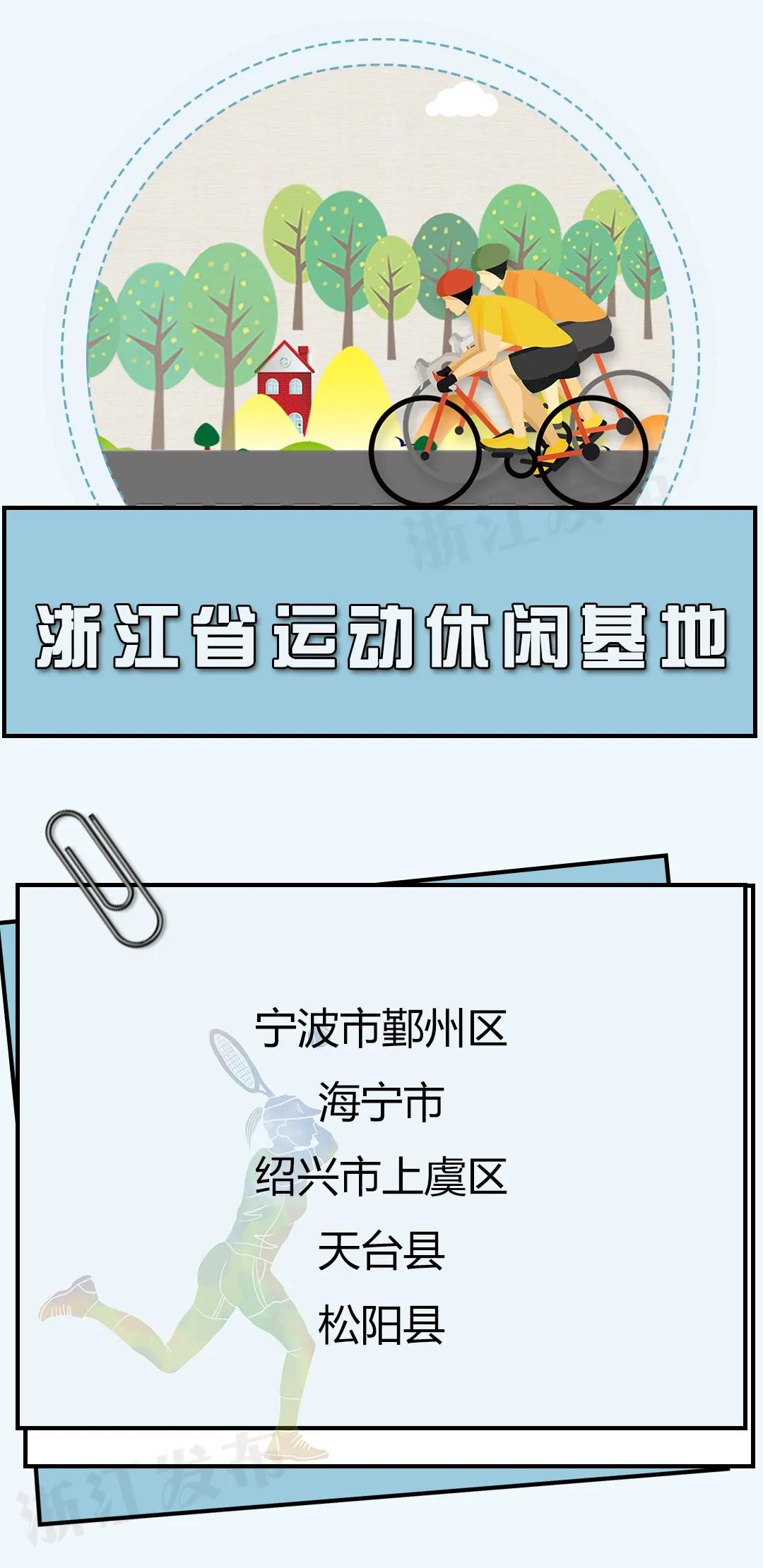 浙江省运动休闲旅游,浙江健康运动公园