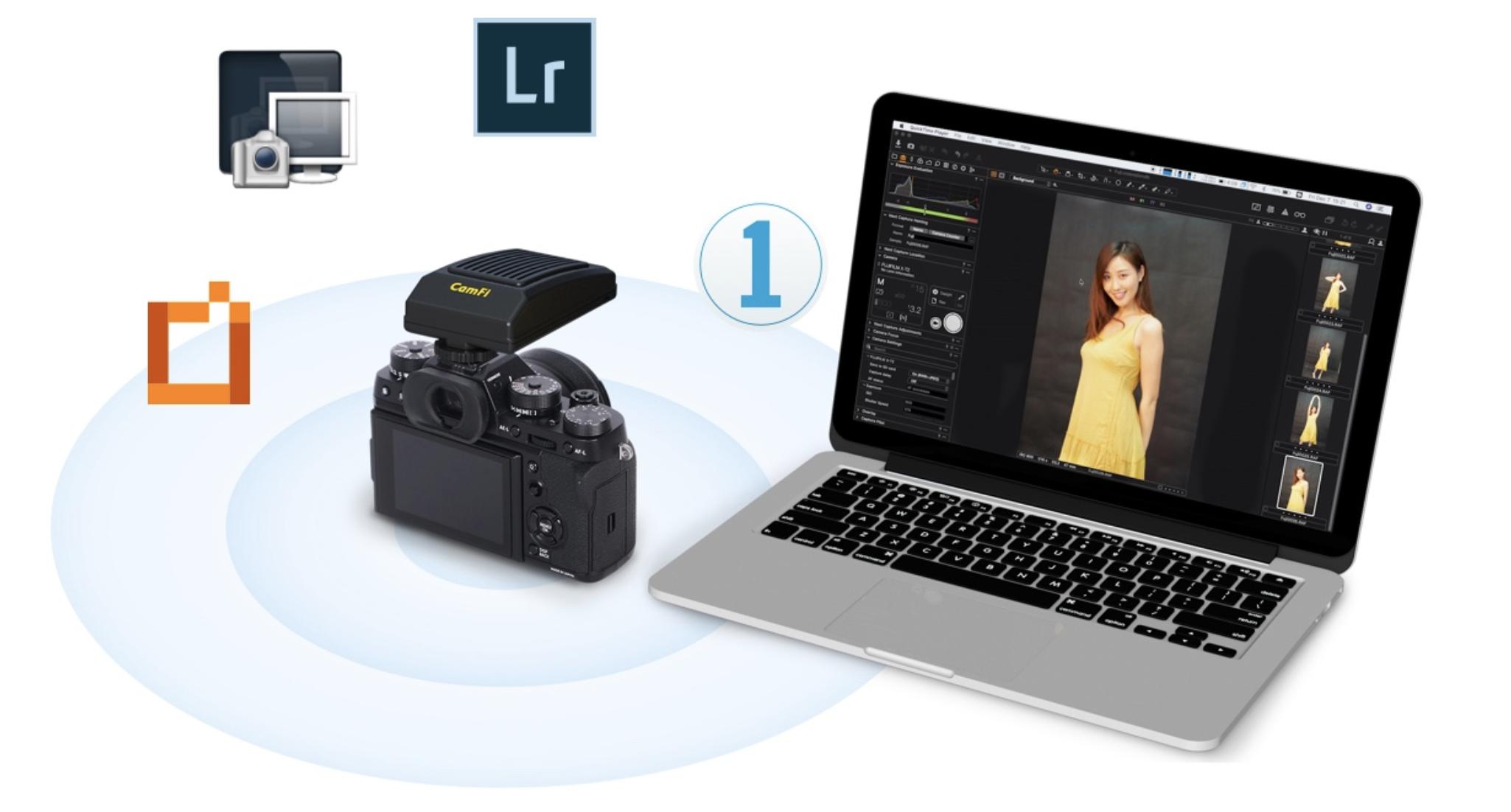 单反相机无线传输软件,单反相机不支持无线网卡