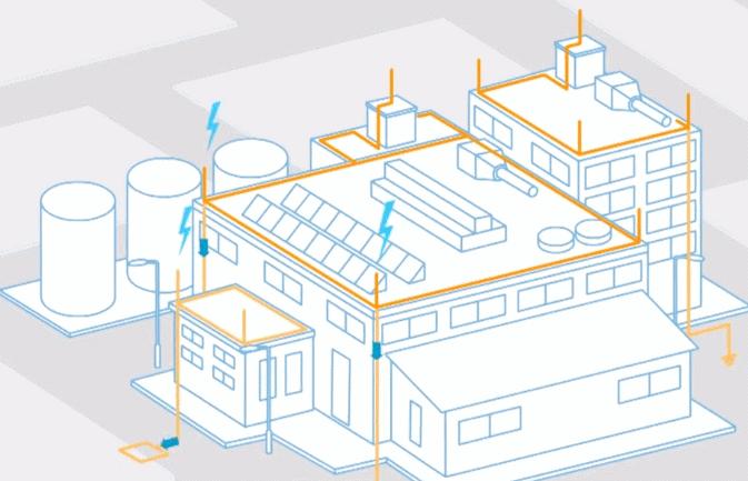 避雷针是如何避雷的,避雷针如何实现避雷保护的