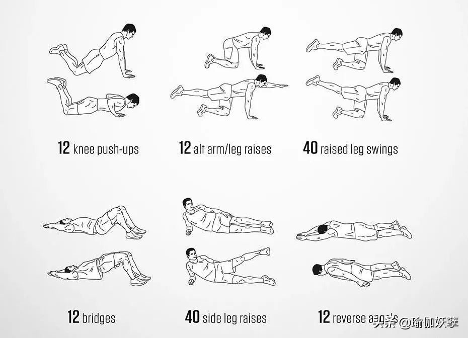 膝关节副韧带损伤康复练习方法,膝关节保守治疗的康复练习